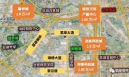 合肥滨高最新爆料,揭秘滨湖新区未来发展规划与亮点