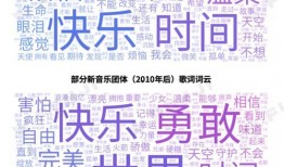 时团最新爆料的歌曲,青春旋律唤醒热血青春
