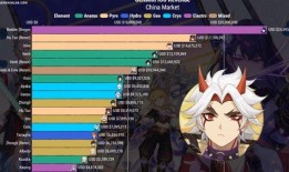 原神米卡最新消息爆料,原神最新爆料揭秘神秘角色技能与背景故事