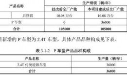 国产普拉多最新爆料视频,揭秘最新爆料视频亮点