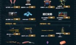 cf最新活动爆料几号出,揭秘神秘生日，惊喜福利等你来拿！